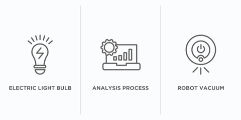 Poster - technology outline icons set. thin line icons such as electric light bulb, analysis process, robot v