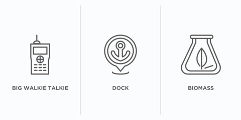 Poster - technology outline icons set. thin line icons such as big walkie talkie, dock, biomass vector. linear icon sheet can be used web and mobile