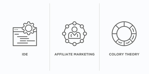 Poster - technology outline icons set. thin line icons such as ide, affiliate marketing, colory theory vector. linear icon sheet can be used web and mobile