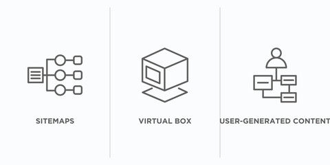 Poster - technology outline icons set. thin line icons such as sitemaps, virtual box, user-generated content vector. linear icon sheet can be used web and mobile