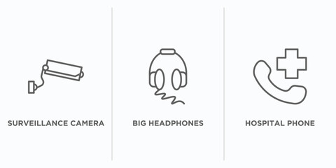 Poster - technology outline icons set. thin line icons such as surveillance camera, big headphones, hospital phone vector. linear icon sheet can be used web and mobile