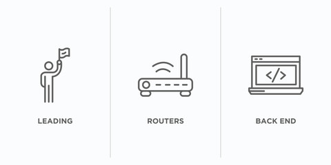 Poster - technology outline icons set. thin line icons such as leading, routers, back end vector. linear icon sheet can be used web and mobile