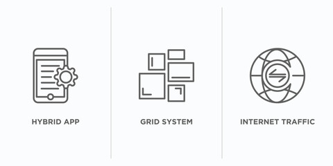 Poster - technology outline icons set. thin line icons such as hybrid app, grid system, internet traffic vector. linear icon sheet can be used web and mobile