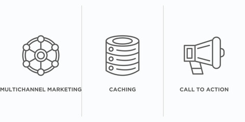 Poster - technology outline icons set. thin line icons such as multichannel marketing, caching, call to action vector. linear icon sheet can be used web and mobile