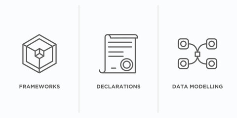 Poster - technology outline icons set. thin line icons such as frameworks, declarations, data modelling vector. linear icon sheet can be used web and mobile