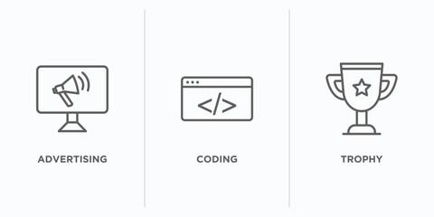 Poster - strategy outline icons set. thin line icons such as advertising, coding, trophy vector. linear icon sheet can be used web and mobile