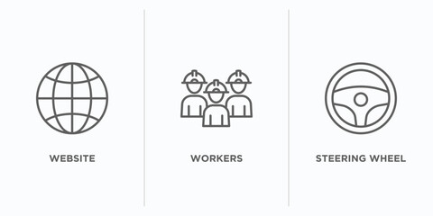 Poster - strategy outline icons set. thin line icons such as website, workers, steering wheel vector. linear icon sheet can be used web and mobile