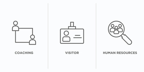 Poster - strategy outline icons set. thin line icons such as coaching, visitor, human resources vector. linear icon sheet can be used web and mobile