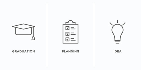 Poster - strategy outline icons set. thin line icons such as graduation, planning, idea vector. linear icon sheet can be used web and mobile