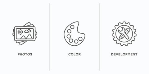 Poster - social media marketing outline icons set. thin line icons such as photos, color, development vector. linear icon sheet can be used web and mobile