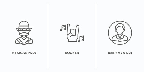 Poster - social media marketing outline icons set. thin line icons such as mexican man, rocker, user avatar vector. linear icon sheet can be used web and mobile