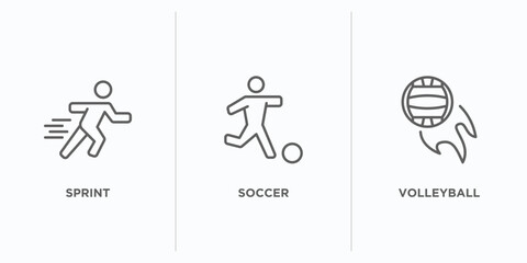 Poster - sport outline icons set. thin line icons such as sprint, soccer, volleyball vector. linear icon sheet can be used web and mobile