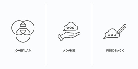 Poster - social media marketing outline icons set. thin line icons such as overlap, advise, feedback vector. linear icon sheet can be used web and mobile