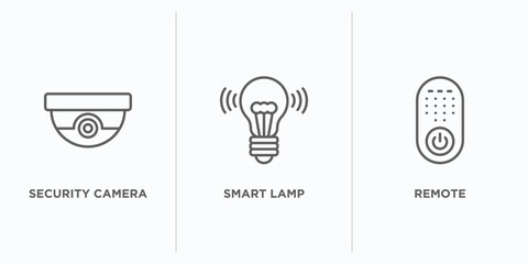 Poster - smart home outline icons set. thin line icons such as security camera, smart lamp, remote vector. linear icon sheet can be used web and mobile