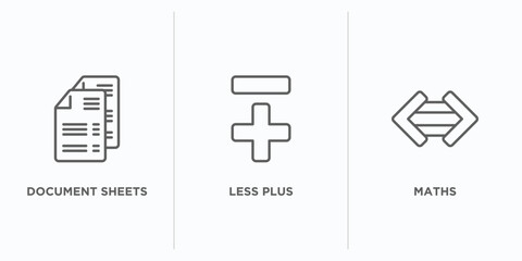 Poster - signs outline icons set. thin line icons such as document sheets, less plus, maths vector. linear icon sheet can be used web and mobile