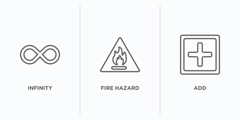 Poster - signs outline icons set. thin line icons such as infinity, fire hazard, add vector. linear icon sheet can be used web and mobile