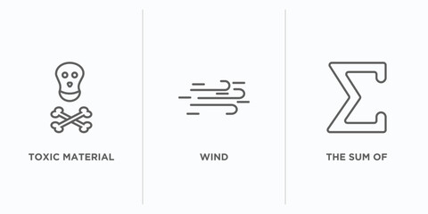 Poster - signs outline icons set. thin line icons such as toxic material, wind, the sum of vector. linear icon sheet can be used web and mobile