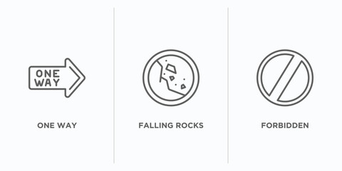 Poster - signs outline icons set. thin line icons such as one way, falling rocks, forbidden vector. linear icon sheet can be used web and mobile
