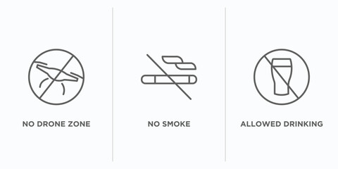 Poster - signaling outline icons set. thin line icons such as no drone zone, no smoke, allowed drinking vector. linear icon sheet can be used web and mobile