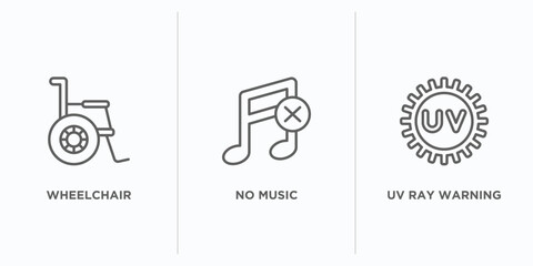 Poster - signs outline icons set. thin line icons such as wheelchair, no music, uv ray warning vector. linear