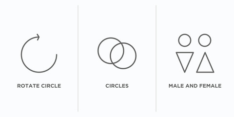 Poster - shapes outline icons set. thin line icons such as rotate circle, circles, male and female vector. linear icon sheet can be used web and mobile