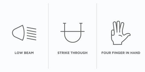 Poster - shapes outline icons set. thin line icons such as low beam, strike through, four finger in hand vector. linear icon sheet can be used web and mobile