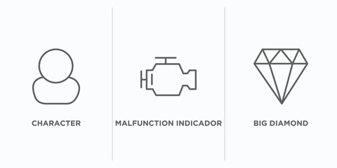 Poster - shapes outline icons set. thin line icons such as character, malfunction indicador, big diamond vector. linear icon sheet can be used web and mobile