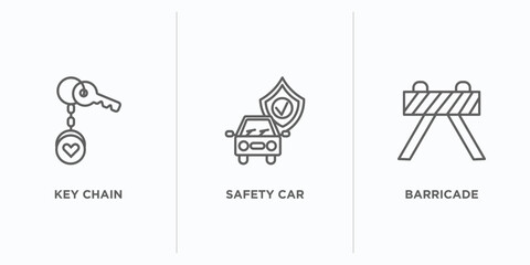 Poster - security outline icons set. thin line icons such as key chain, safety car, barricade vector. linear icon sheet can be used web and mobile