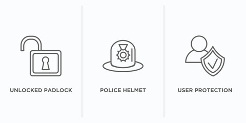 Poster - security outline icons set. thin line icons such as unlocked padlock, police helmet, user protection vector. linear icon sheet can be used web and mobile