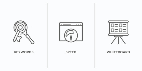 Poster - search engine optimization outline icons set. thin line icons such as keywords, speed, whiteboard vector. linear icon sheet can be used web and mobile