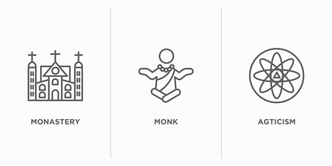 Poster - religion outline icons set. thin line icons such as monastery, monk, agticism vector. linear icon sheet can be used web and mobile