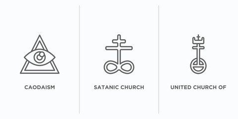 Poster - religion outline icons set. thin line icons such as caodaism, satanic church, united church of christ vector. linear icon sheet can be used web and mobile