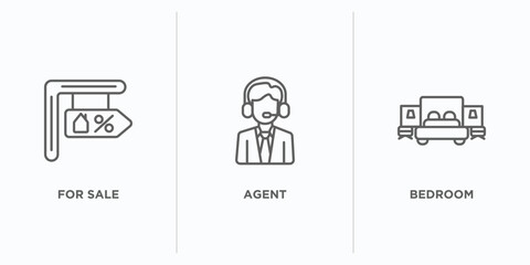 Poster - real estate outline icons set. thin line icons such as for sale, agent, bedroom vector. linear icon sheet can be used web and mobile