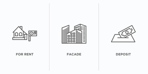 Poster - real estate outline icons set. thin line icons such as for rent, facade, deposit vector. linear icon sheet can be used web and mobile