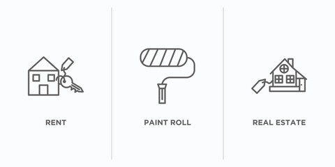 Poster - real estate outline icons set. thin line icons such as rent, paint roll, real estate vector. linear icon sheet can be used web and mobile