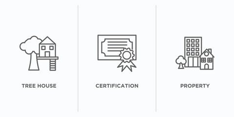 Poster - real estate outline icons set. thin line icons such as tree house, certification, property vector. linear icon sheet can be used web and mobile