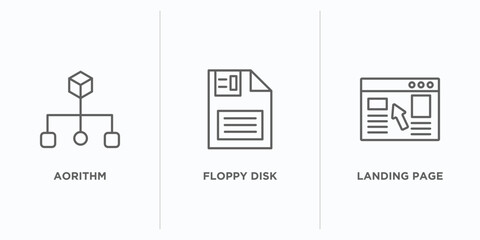 Poster - seo outline icons set. thin line icons such as aorithm, floppy disk, landing page vector. linear ico