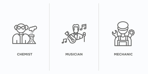 Poster - professions outline icons set. thin line icons such as chemist, musician, mechanic vector. linear icon sheet can be used web and mobile