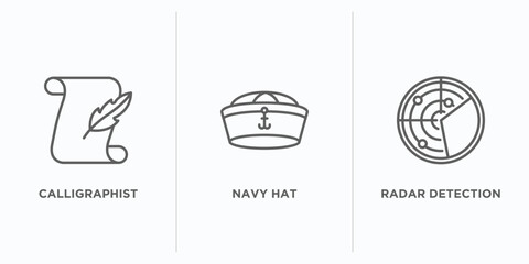 Poster - people skills outline icons set. thin line icons such as calligraphist, navy hat, radar detection vector. linear icon sheet can be used web and mobile