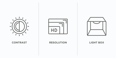 Poster - photography outline icons set. thin line icons such as contrast, resolution, light box vector. linea