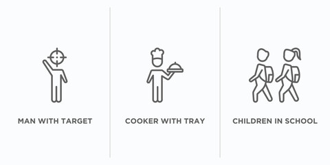 Poster - people outline icons set. thin line icons such as man with target, cooker with tray, children in school vector. linear icon sheet can be used web and mobile