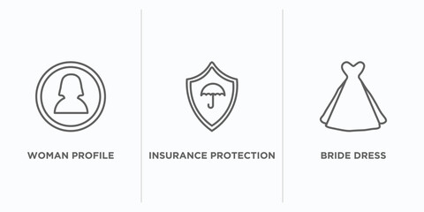 Poster - people outline icons set. thin line icons such as woman profile, insurance protection, bride dress v