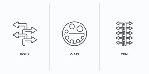 Poster - orientation outline icons set. thin line icons such as four, wait, ten vector. linear icon sheet can be used web and mobile
