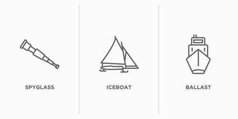 Poster - nautical outline icons set. thin line icons such as spyglass, iceboat, ballast vector. linear icon sheet can be used web and mobile