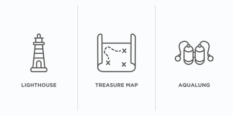 Poster - nautical outline icons set. thin line icons such as lighthouse, treasure map, aqualung vector. linea