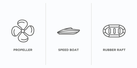 Poster - nautical outline icons set. thin line icons such as propeller, speed boat, rubber raft vector. linear icon sheet can be used web and mobile
