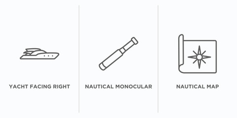 Poster - nautical outline icons set. thin line icons such as yacht facing right, nautical monocular, nautical map vector. linear icon sheet can be used web and mobile