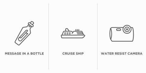 Poster - nautical outline icons set. thin line icons such as message in a bottle, cruise ship, water resist camera vector. linear icon sheet can be used web and mobile