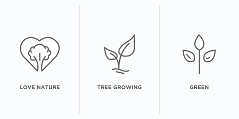 Poster - nature outline icons set. thin line icons such as love nature, tree growing, green vector. linear icon sheet can be used web and mobile