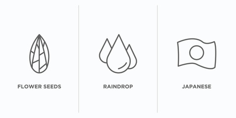 Poster - nature outline icons set. thin line icons such as flower seeds, raindrop, japanese vector. linear ic